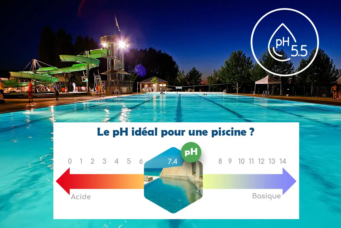 corriger le pH piscine efficacement