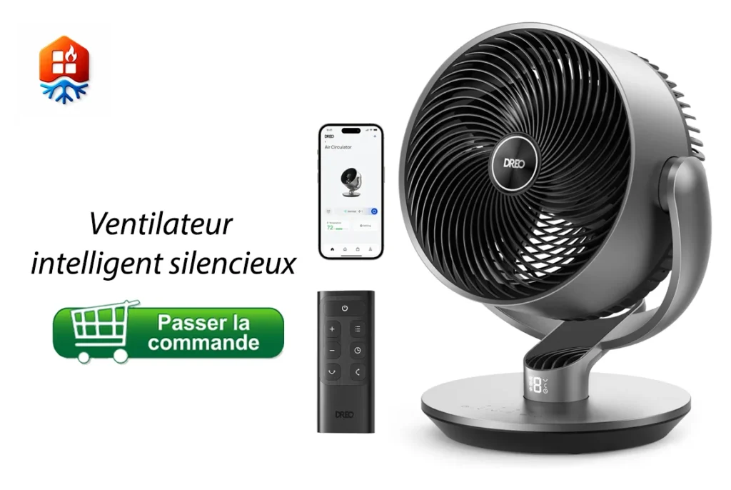 Ventilateur Intelligent Silencieux Pour Chambre